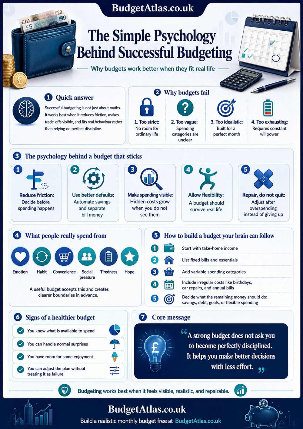 The psychology behind successful budgeting infographic